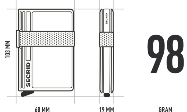 Bandwallet LBO - Imagen 5