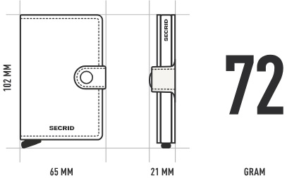Miniwallet MB - Imagen 3